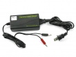 Light Monkey 21W HID, 5.7Ah Li-Po Battery