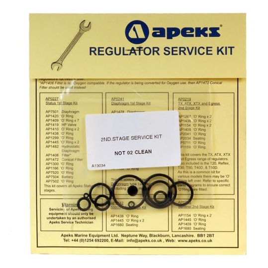 Servisní kit 2.st - AP0219