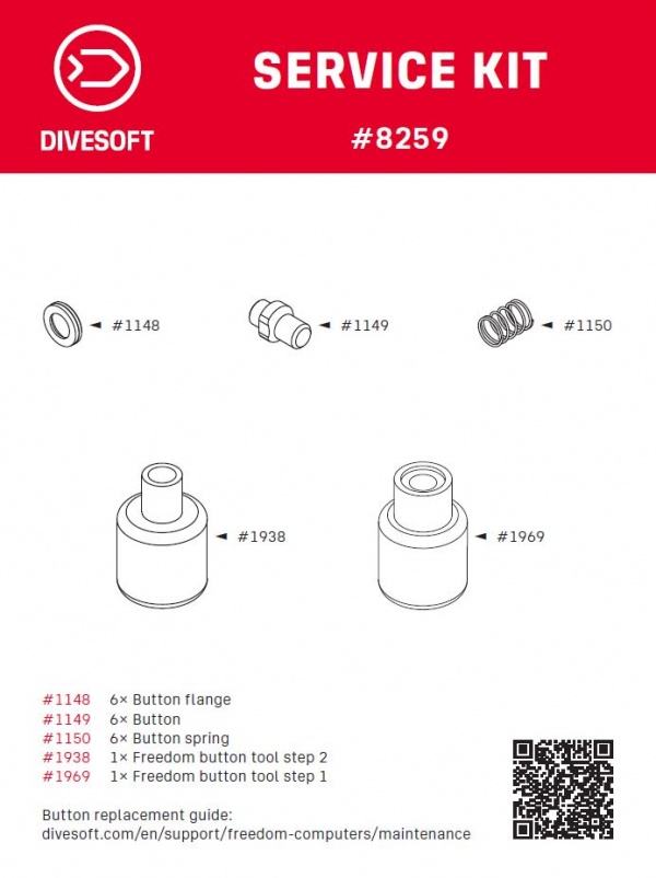 Service kit for Freedom computer