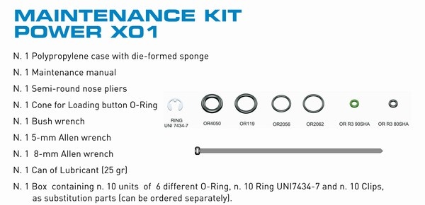 DUX Maintenance Kit for Inflator